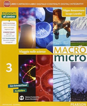 macromicro 3