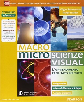 macromicro a+b+c+d+ sc.visual (5)