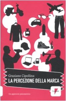 percezione della marca