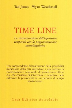 time line