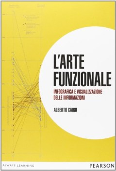 arte funzionale infografica e visualizzazione delle informazioni