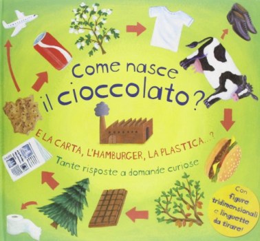 come nasce il cioccolato? pop up