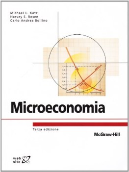 microeconomia 3ed VECCHIA EDIZIONE