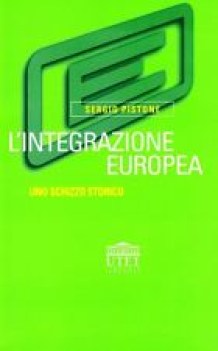 integrazione europea