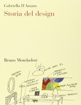 storia del design