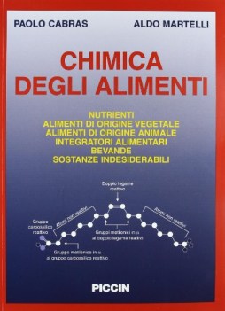 chimica degli alimenti